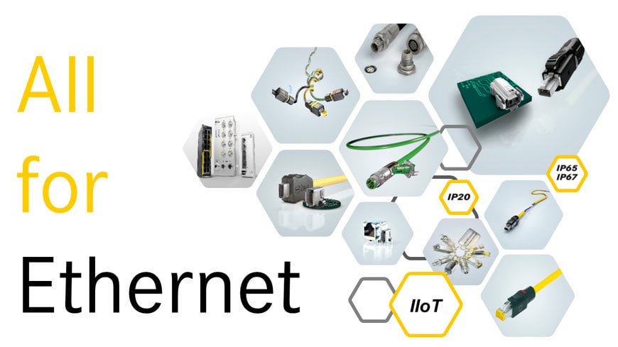 HARTING: A powerful partner for Industry 4.0 and IIoT